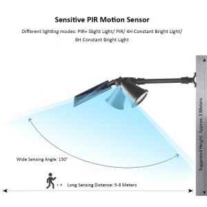 DC 6 V 3W Energia solare 36 LED Applique Lampada da giardino Luce sensibile alla luce C-ontrol / Sensore di movimento PIR Sensing White 4 Modalità di lavoro regolabili IP65 Design resistente all'acqua Cella ricaricabile ad alta capacità incorporata 2 * 2600mAh per patio Cortile Giardino Decorazione esterna